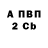 МЕТАДОН VHQ Evgeniia Zimina