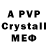 APVP кристаллы estas rolas
